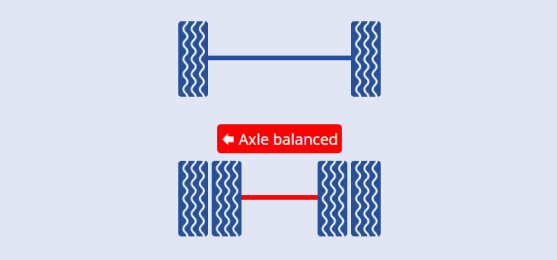 Axle balanced left