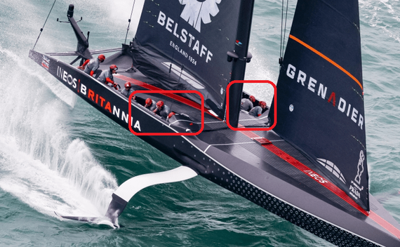 Thousands of simulations to learn to sail an AC75? We only needed one ...