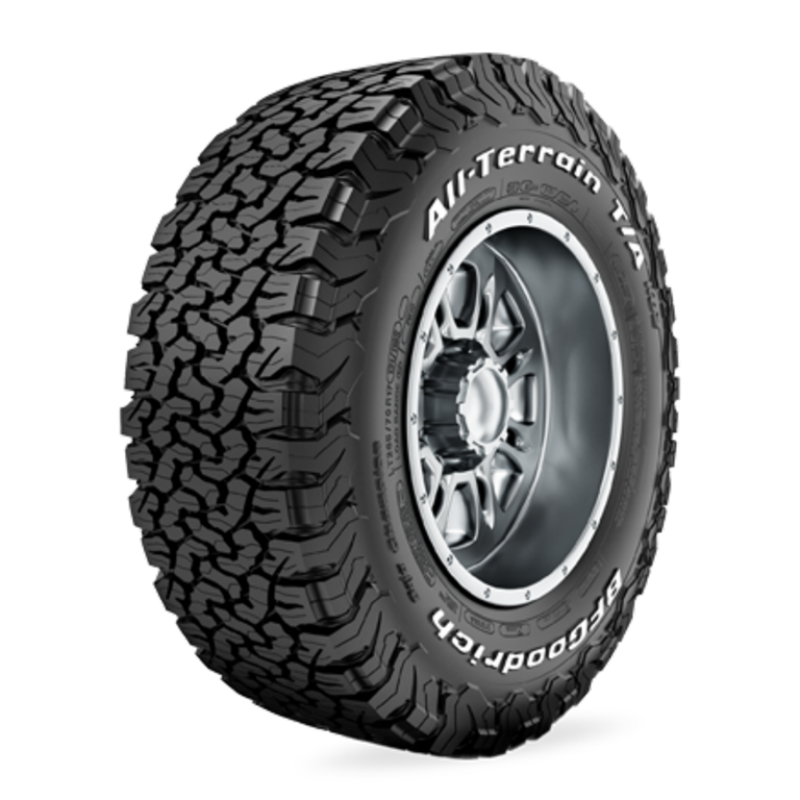 Tyre image