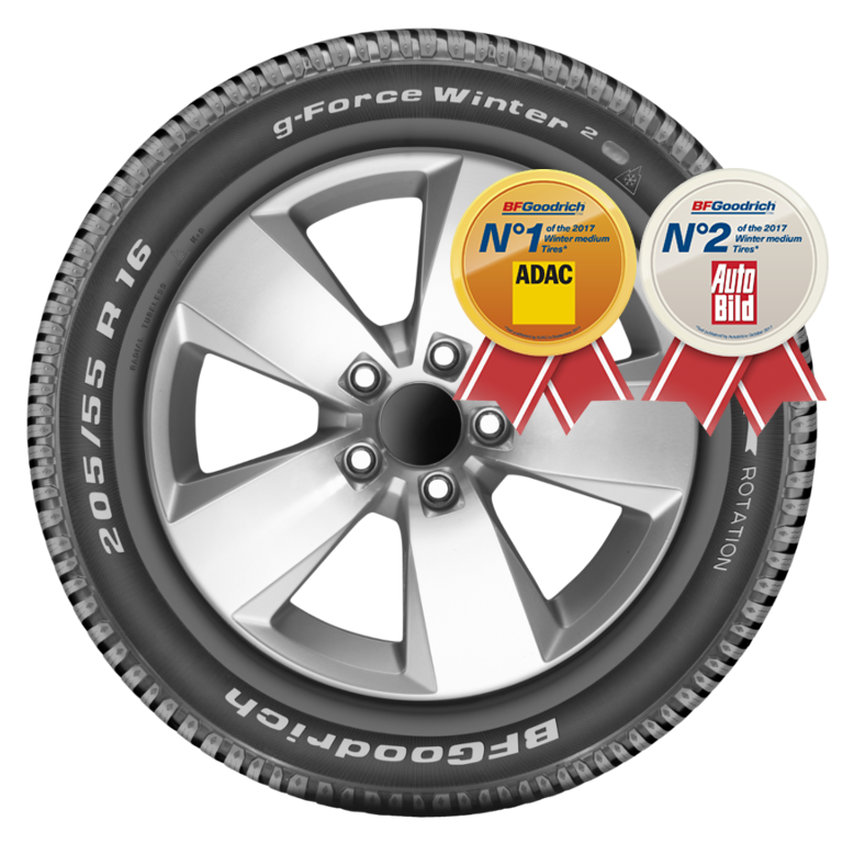 Tyre image