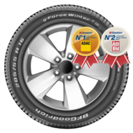 Tyre image