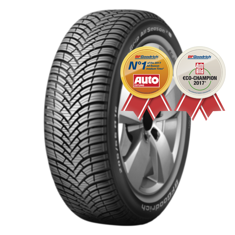 Tyre image
