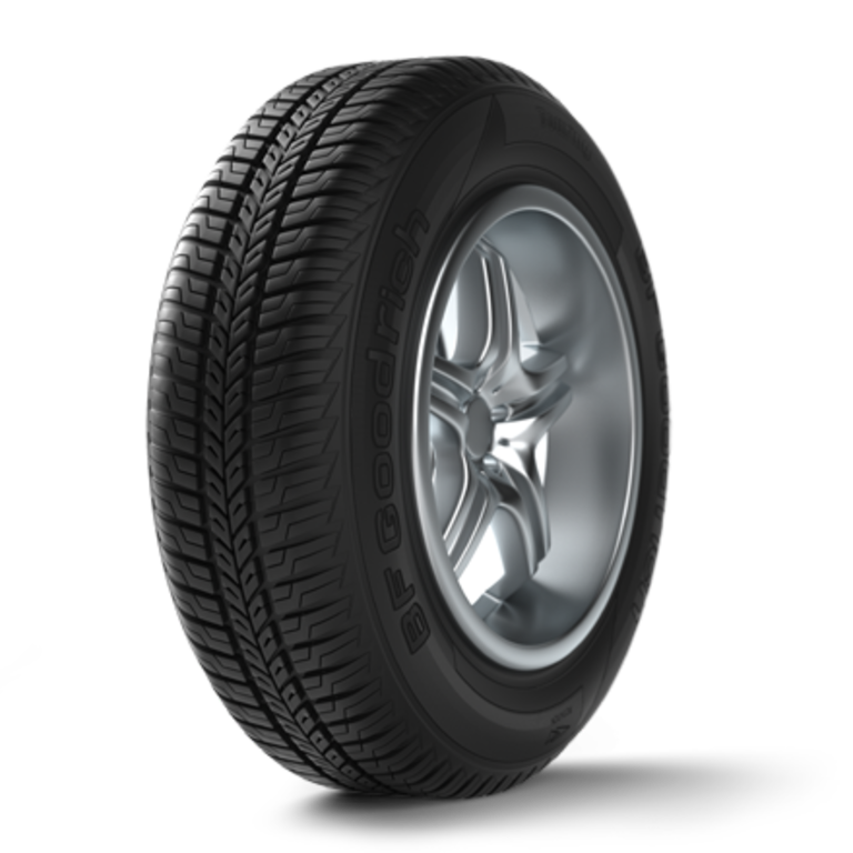 Tyre image