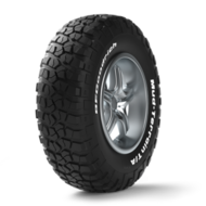 Tyre image