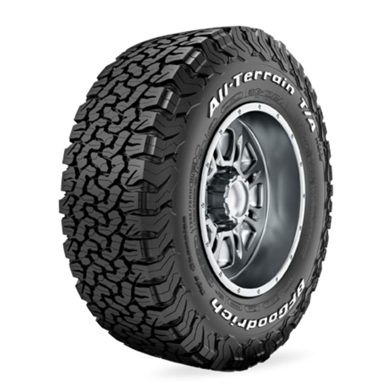 Tyre image