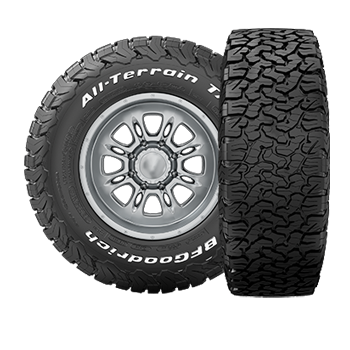Tyre image