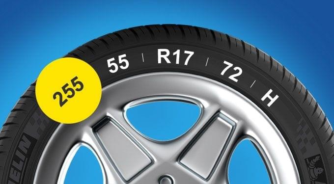 Car edito tip1 tiresidewall help and advice