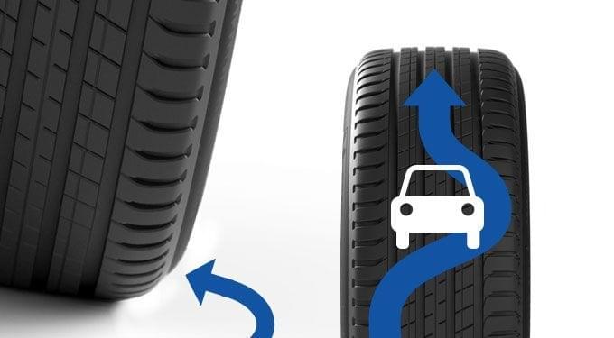 авто статья инфографика увод плохая реакция колес