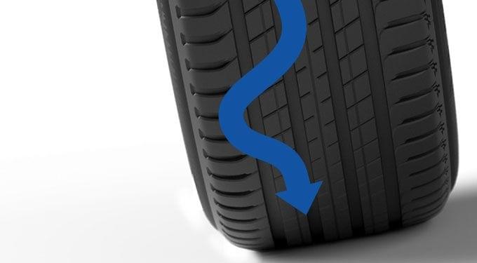 авто статья инфографика плохая управляемость совет