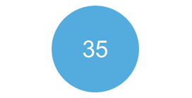 moto icon motorsport number 35 why michelin