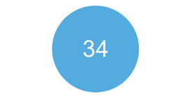 moto icon motorsport number 34 why michelin