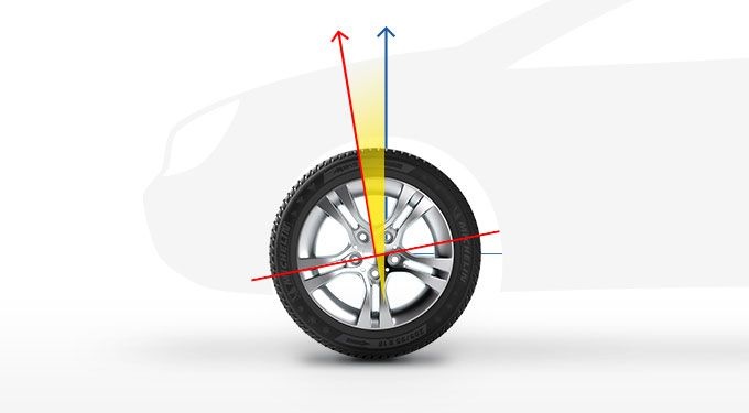 автомобиль регулировка углов установки колес совет