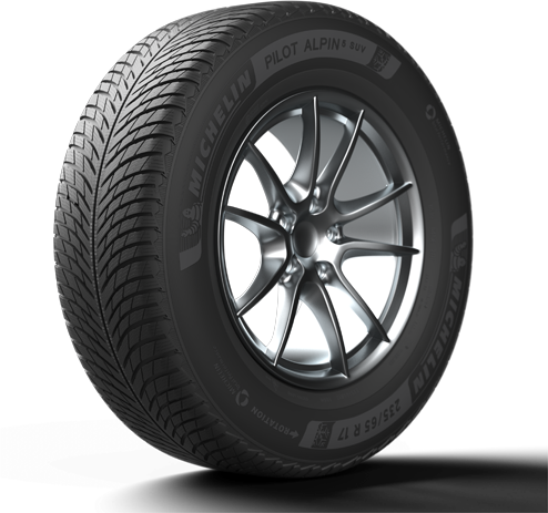 Tyre image