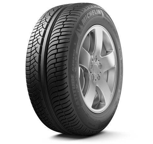 Tyre image