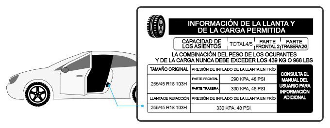 auto editor información de llanta y carga consejos y asesoría