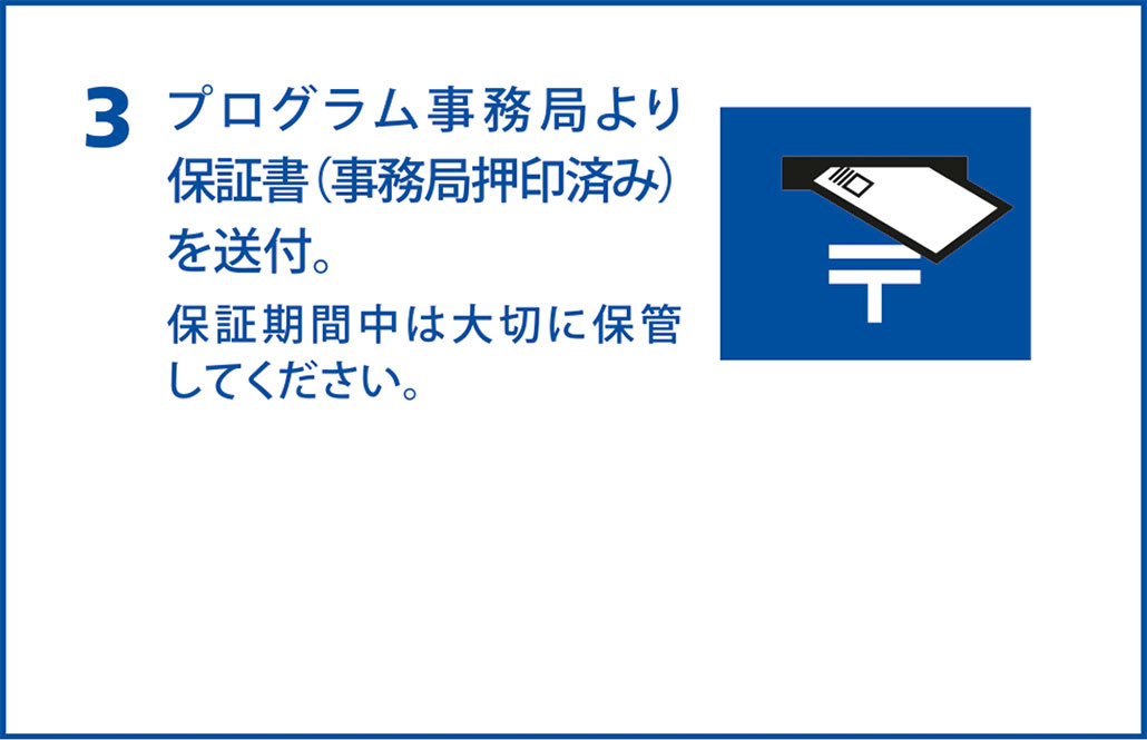 全額返金保証プログラム 資料07