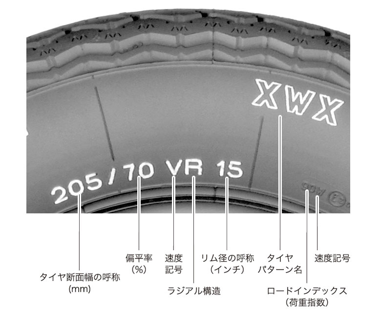 クラシックタイヤ サイズ01