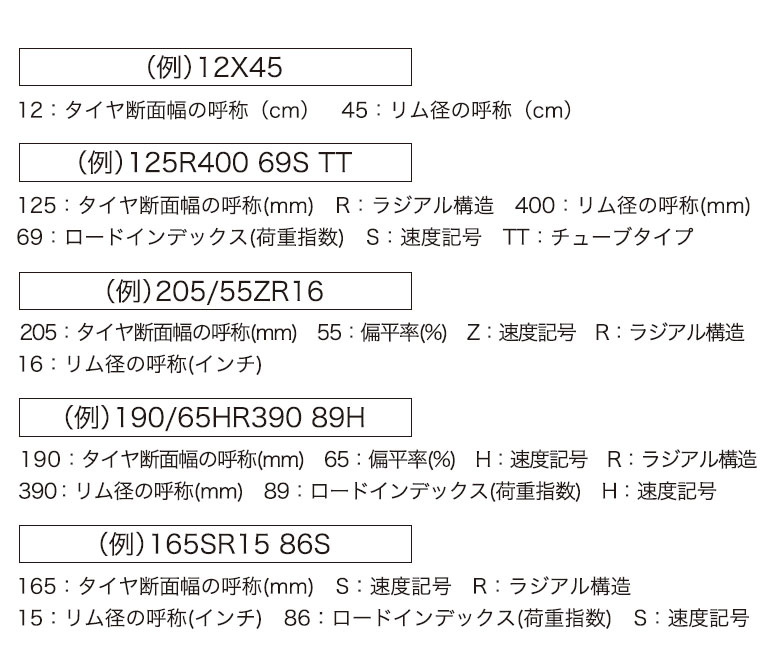 クラシックタイヤ サイズ02