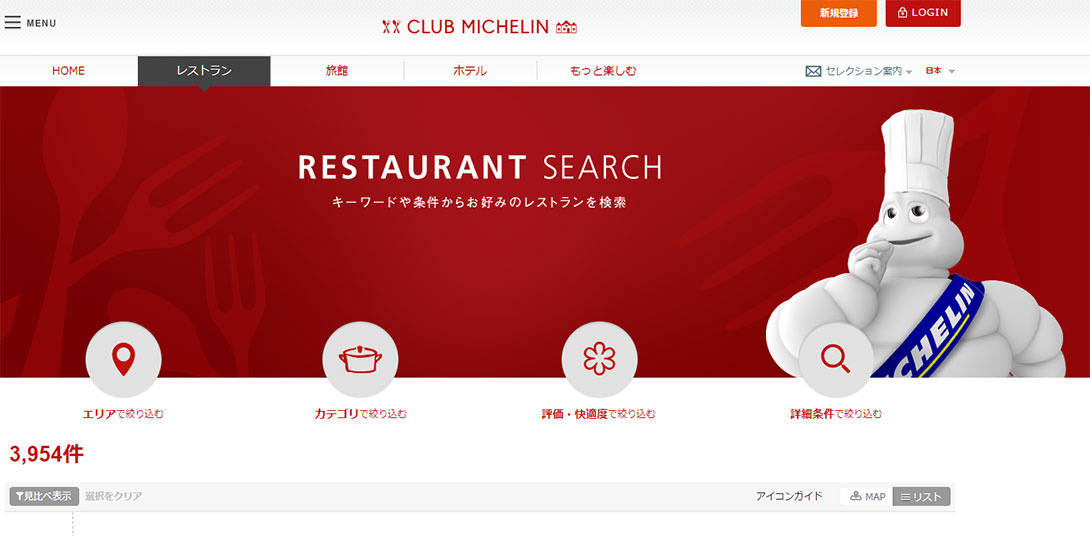 club michelin